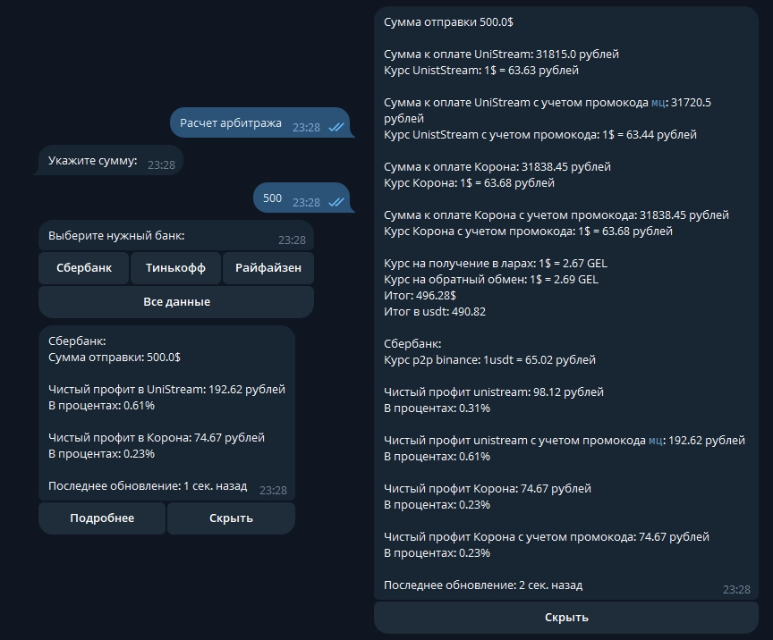 Սպրեդ կոնկրետ գումարի համար